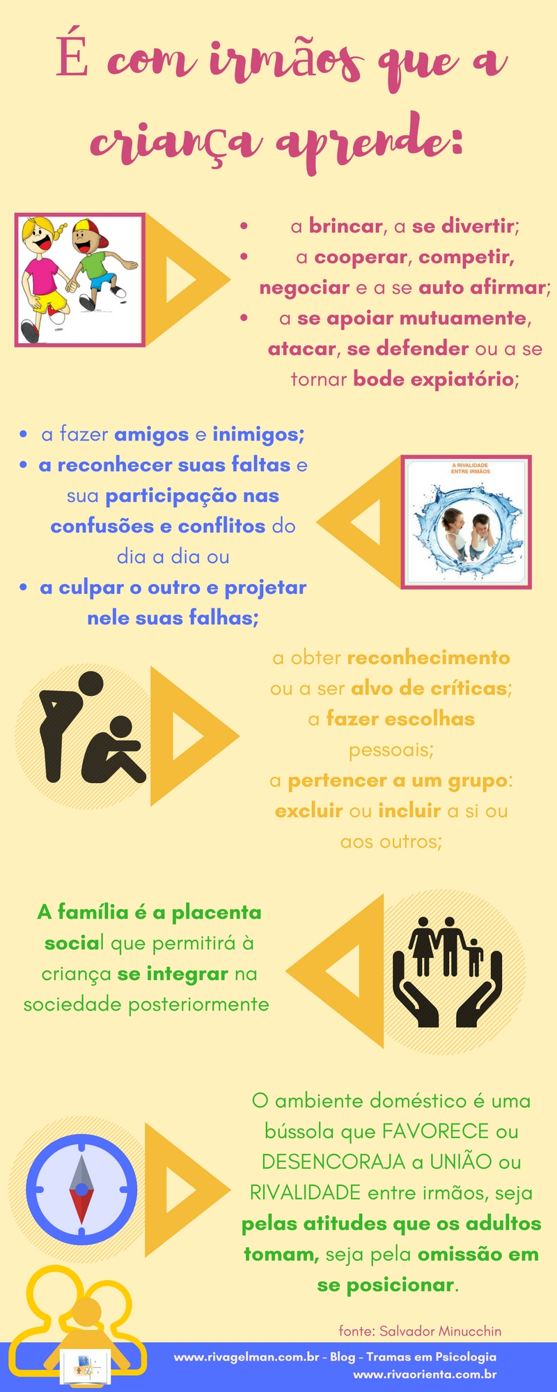 Irmãos: o que se aprende com eles….