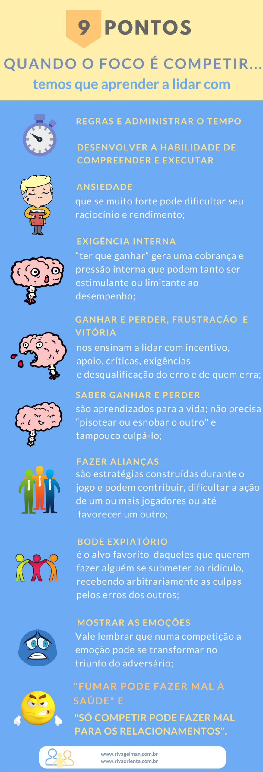 competir ou cooperar: quando o foco é competição…